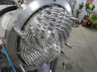 Oakes Continuous Mixer